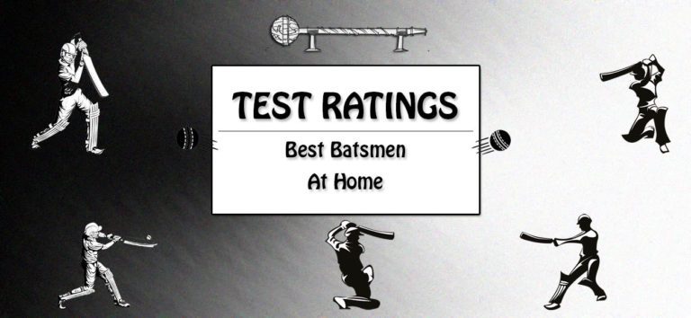 Tests - Top Batsmen At Home Featured