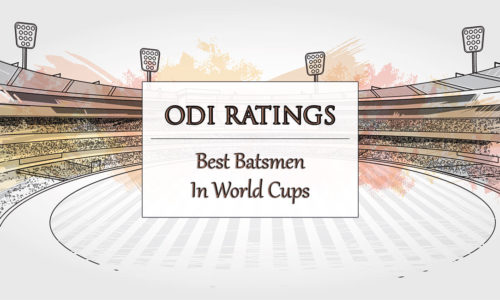 Top 25 Batsmen In ODI World Cups