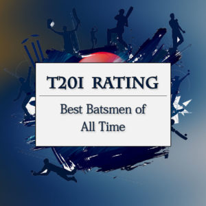 Top 10 T20 International Batsmen of All Time