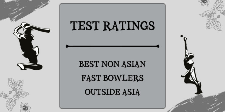 Test Ratings - Top Non Asian Fast Bowlers Outside Asia Featured
