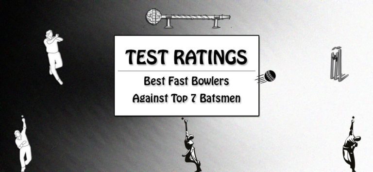 Tests - Top Fast Bowlers Against Top 7 Batsmen Featured