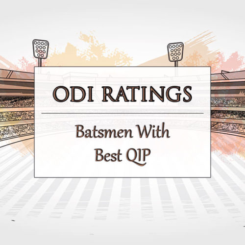 Top 25 ODI Batsmen With Quick Inning Potential