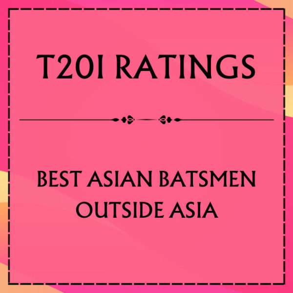 T20I Ratings - Top Asian Batsmen Outside Asia Featured