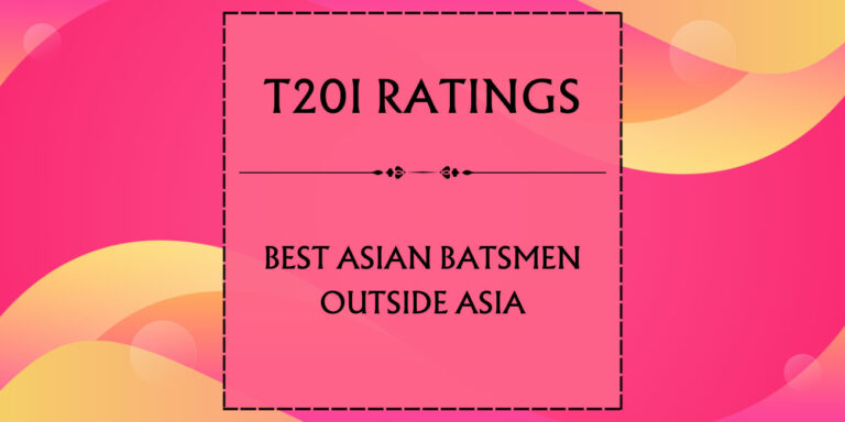 T20I Ratings - Top Asian Batsmen Outside Asia Featured