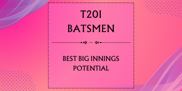 T20I Stats - Batsmen With Best BIP Featured