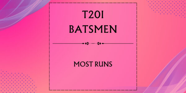 T20I Stats - Batsmen With Most Runs Featured