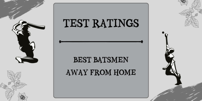 Test Ratings - Top Batsmen Away From Home Featured