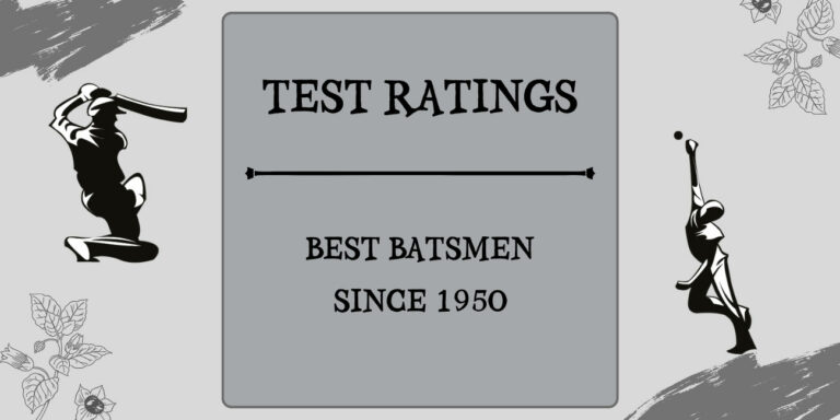 Test Ratings - Top Batsmen Overall Featured
