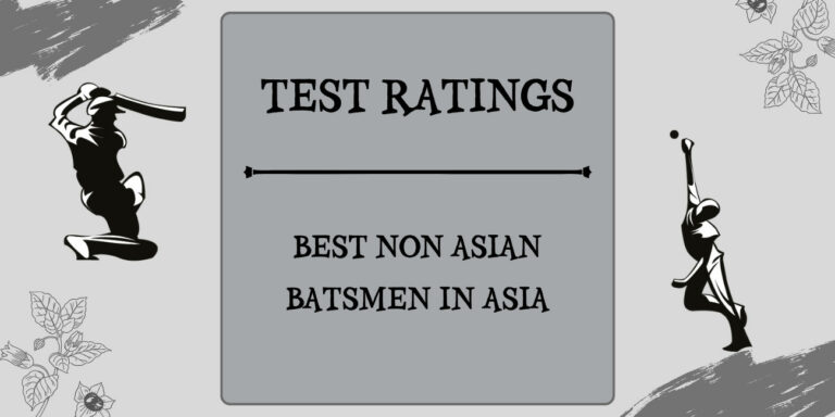 Test Ratings - Top Non Asian Batsmen In Asia Featured