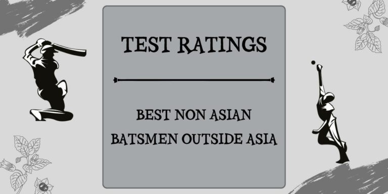 Test Ratings - Top Non Asian Batsmen Outside Asia Featured