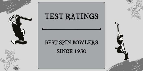 Test Ratings - Top Spin Bowlers Overall Featured