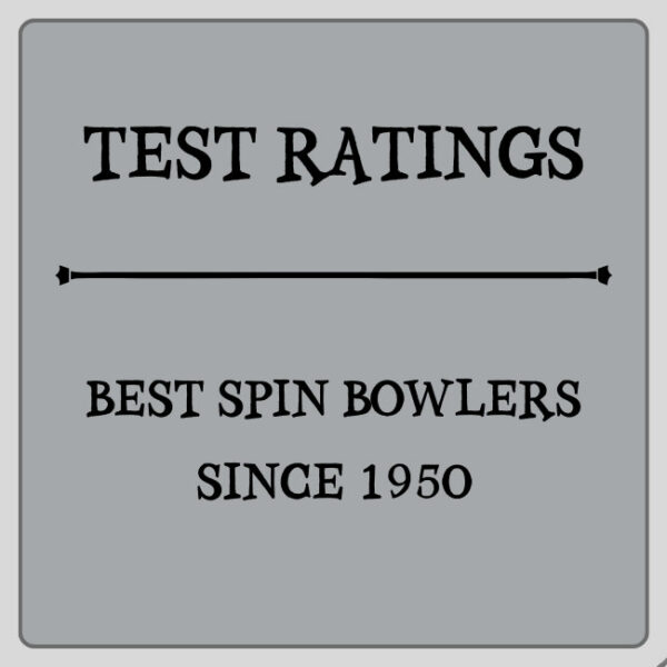 Test Ratings - Top Spin Bowlers Overall Featured