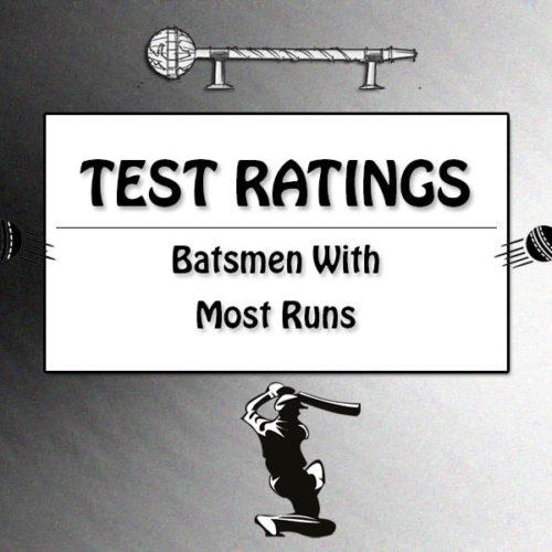Top 25 Batsmen With Most Runs In Test Cricket