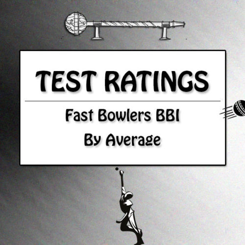 Top 25 Test Fast Bowlers With Best BBI By Ave
