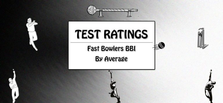 Tests - Fast Bowlers BBI By Average Featured