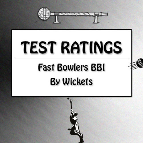 Top 25 Test Fast Bowlers With Best BBI By Wkts