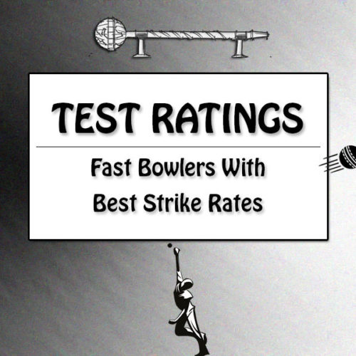 Top 25 Test Fast Bowlers With Best Strike Rates