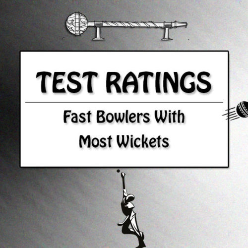 Top 25 Fast Bowlers With Most Wickets In Tests