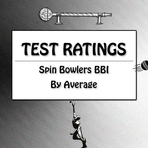 Top 25 Test Spin Bowlers With Best BBI By Ave