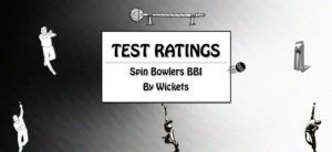 Tests - Spin Bowlers BBI By Wickets Featured