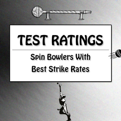 Top 25 Test Spin Bowlers With Best Strike Rates