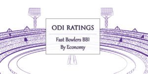 ODIs - Fast Bowlers BBI By Economy Featured