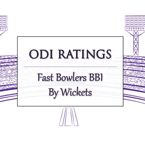 Top 20 ODI Fast Bowlers With Best BBI By Wkts