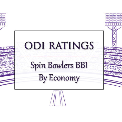 Top 20 ODI Spin Bowlers With Best BBI By Eco