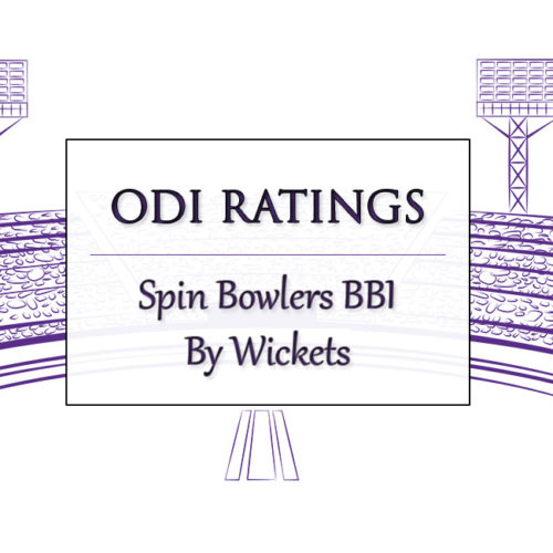 Top 20 ODI Spin Bowlers With Best BBI By Wkts