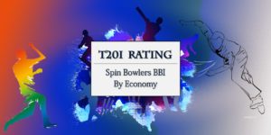 T20Is - Spin Bowlers BBI By Economy Featured