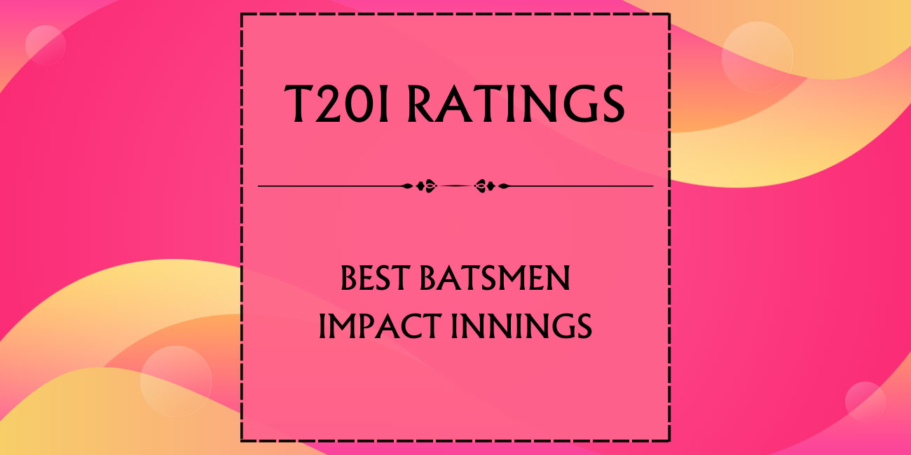 Top T20I Batsmen Impact Innings Featured
