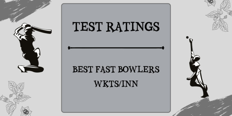 Top Test Fast Bowlers Wickets Per Inning Featured