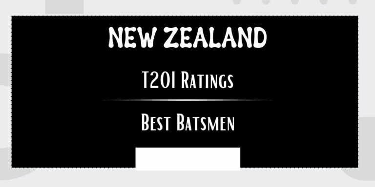Best New Zealand Batsmen In T20Is Featured