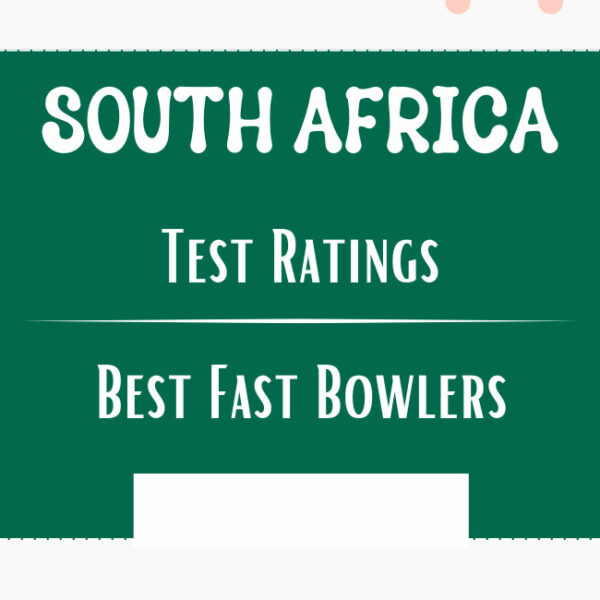 Best South African Fast Bowlers In Tests Featured
