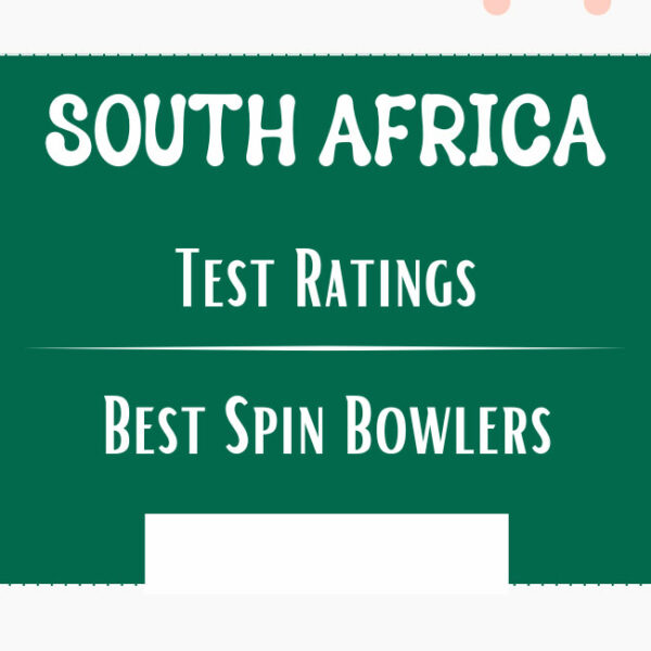 Best South African Spin Bowlers In Tests Featured