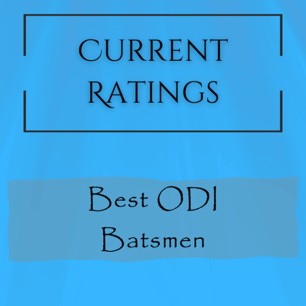 Current Rating - Best ODI Batsmen