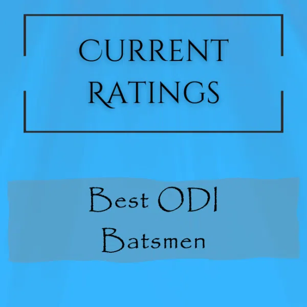 Current Rating - Best ODI Batsmen
