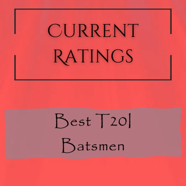 Current Rating - Best T20I Batsmen
