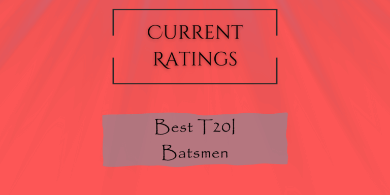 Current Rating - Best T20I Batsmen