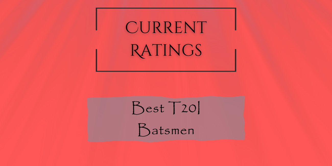 Current Rating - Best T20I Batsmen