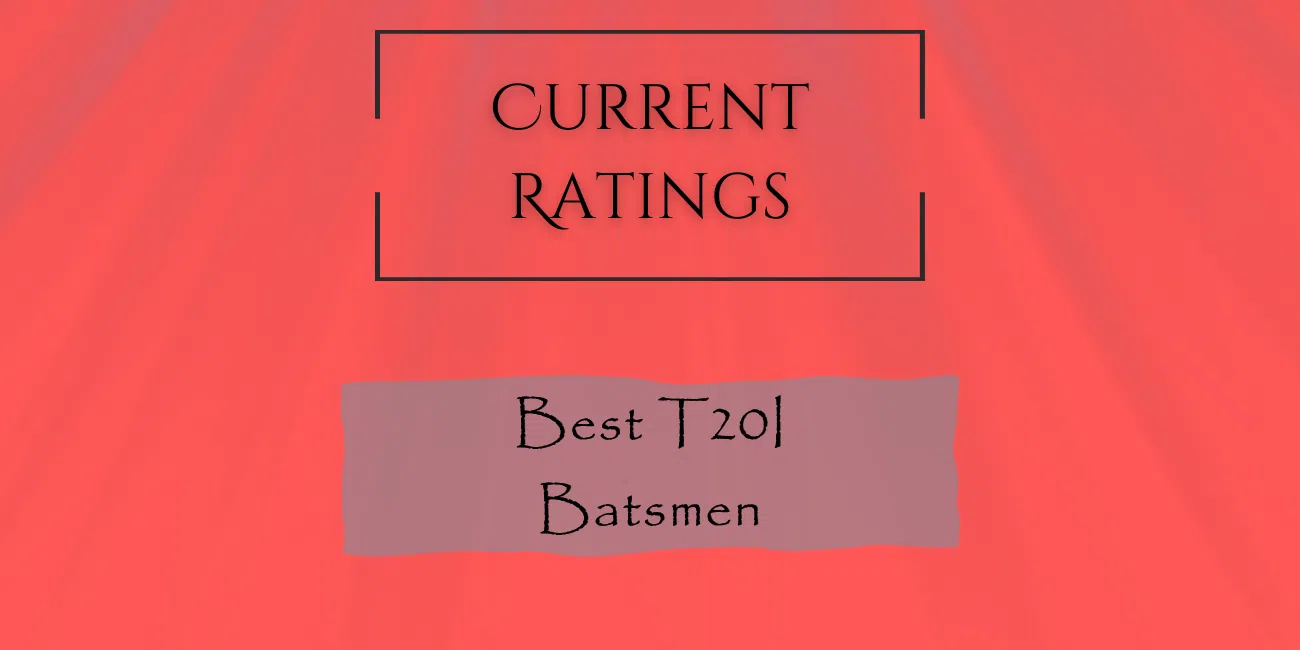 Current Rating - Best T20I Batsmen