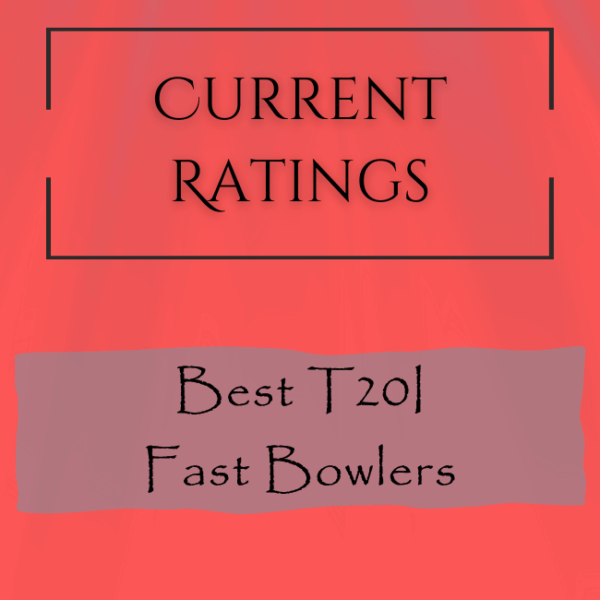 Current Rating - Best T20I Fast Bowlers