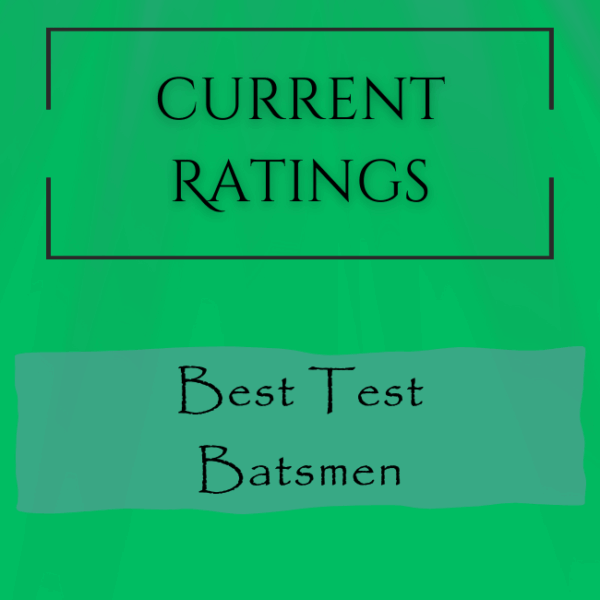 Current Rating - Best Test Batsmen