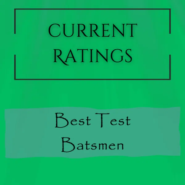 Current Rating - Best Test Batsmen