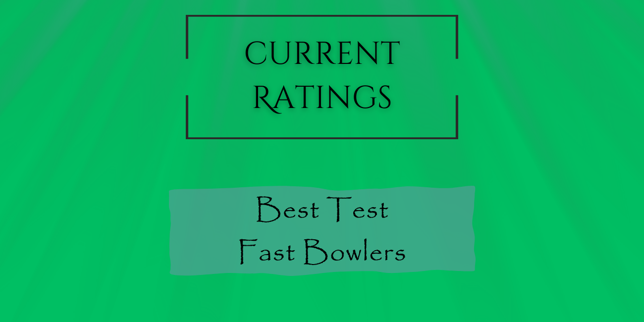 Current Rating - Best Test Fast Bowlers