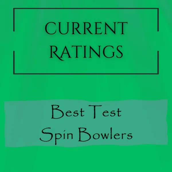 Current Rating - Best Test Spin Bowlers