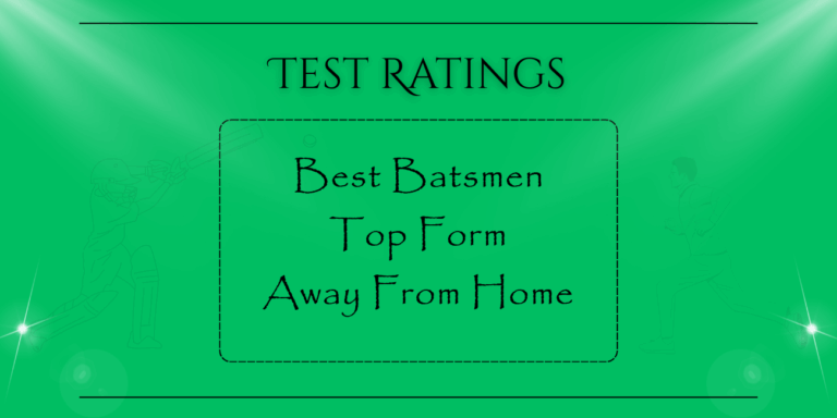 Tests - Best Batsmen In Top Form Away From Home