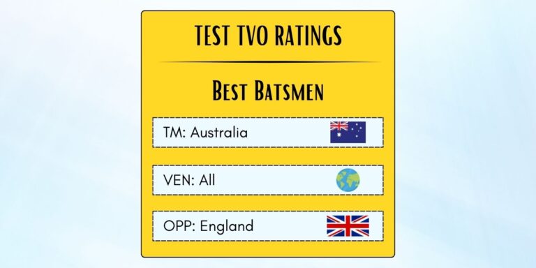 Best Australian Batsmen In Tests Against England Featured