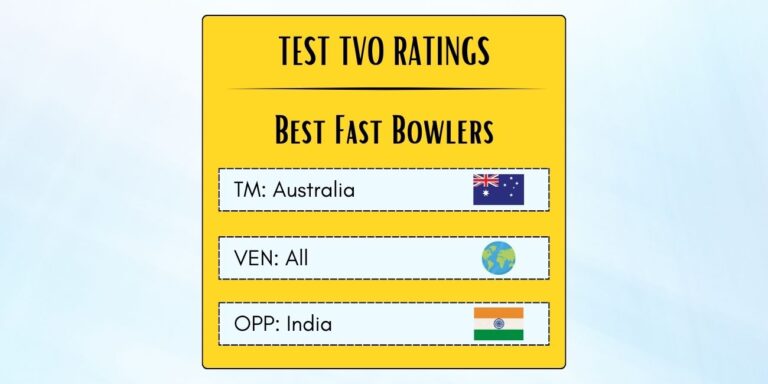 Best Australian Fast Bowlers In Tests Against India Featured