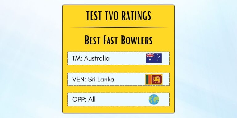 Best Australian Fast Bowlers In Tests In Sri Lanka Featured